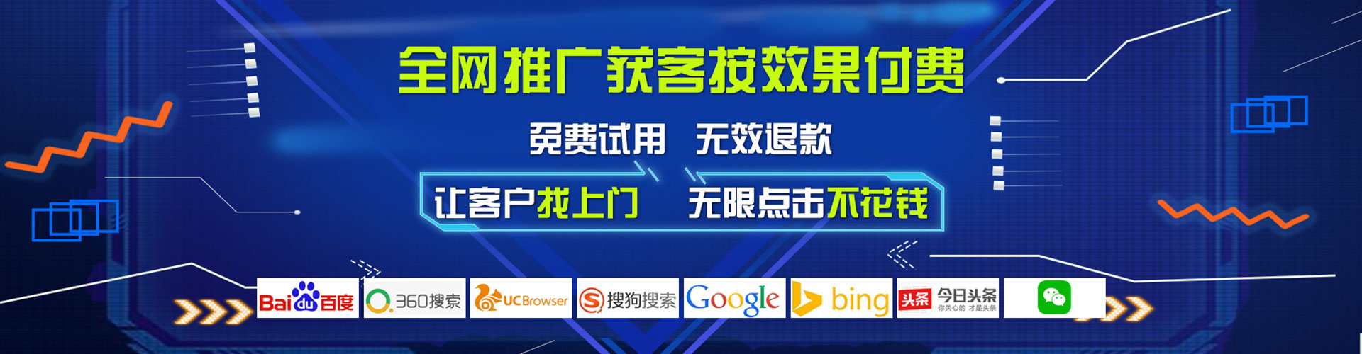 汝城sem优化